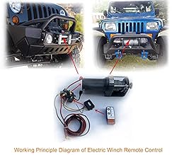 IVONNEY Ggeneric Wireless Winch Remote Control Kit