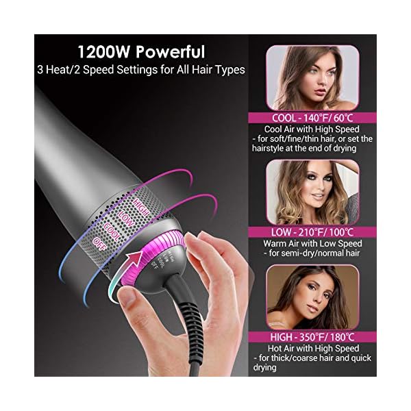 APOKE-3-in-1-Hair-Dryer-Brush-Straightener-Brush-Professional-1200W-Powerful-Ceramic-Tourmaline-Ionic-One-Step-Hot-Air-Brush-3-Heat2-Speed-Hair-Dryer-and-Styler-for-All-Hair-Types APOKE 3 in 1 Hair Dryer Brush & Straightener Brush, Professional 1200W Powerful Ceramic Tourmaline Ionic Hot Air Brush…