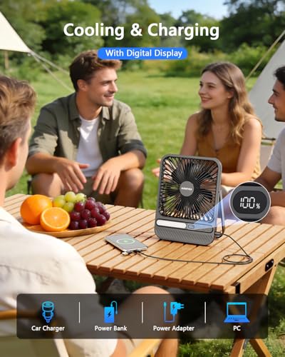 AURATHEA Ventilateur portable 10000 mAh, Ventilateur rechargeable Ultra-Mince de 7'' avec lumière LED, écran LCD et minuteur, Pour camping, bureau, chambre, croisières