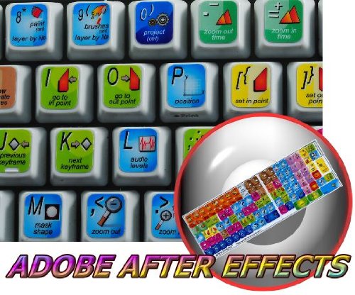 NEW ADOBE AFTER EFFECTS (VIDEO EDITING) STICKER FOR KEYBOARD