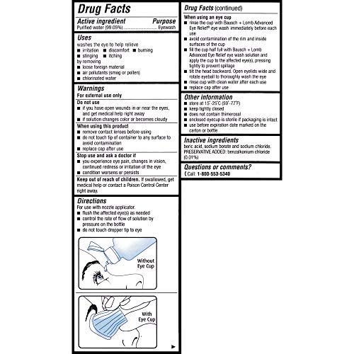 Eye Wash by Bausch & Lomb, Eye Relief Solution That Cleans, Refreshes