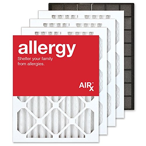Santa Fe Filter Kit for Classic Dehumidifier (Replaces 4027417)