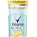 Degree Dry Protection Antiperspirant, Fresh Energy, 5.2 Ounce (Pack of 1), 2.6 Ounce each Pack, (Twin Pack)
