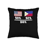 american 50% Filipino 50% 100% Filipino roots Throw