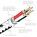 MAXGADGET Lightning Cable, iPhone Cable 3Pack(3FT+6FT+10FT) Nylon Braided Lightning to USB Charging Cables iPhone Charger for iPhone 7/ SE / 6s/ 6 Plus/ 6, iPad Air 2, iPad Pro and More-Silver