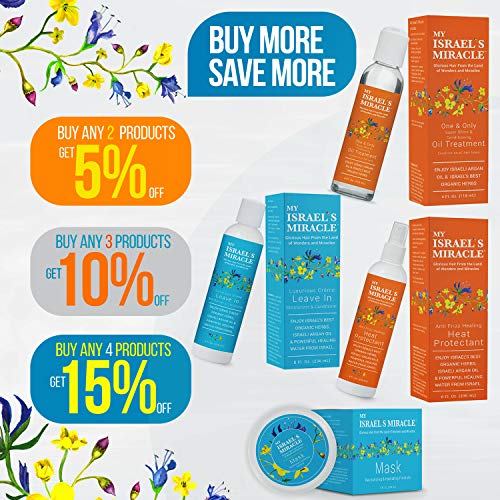 Anti-Frizz-Healing-Heat-Protectant-Spray-for-Textured-Hair-Argan-Oil-Hair-Heat-Protector-Spray-with-Powerful-Organic-Hair-Care-Herbs-from-Israel