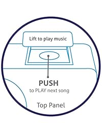 El simple reproductor de música   Caja de música MP3 para la enfermedad de Alzheimer y demencia.
