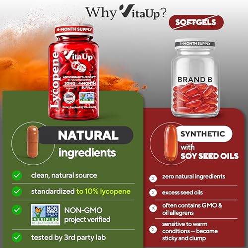 VitaUp Lycopene Supplements for Men – USA Made Prostate Supplements for Men with Natural Tomato Extract – Non-GMO Lycopene Supplement for Normal Prostate, Skin & Antioxidant Support – 120 Count