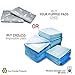 Niubya Washable Dog Pee Pads, Waterproof Reusable Puppy Pad, Super Absorbent Pet Pee Pads for Training, Travel, Whelping, 32