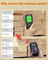 Pinless Moisture Meter for Drywall MESITOOL Digital