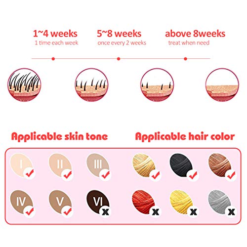 Permanent Hair Removal For Women And Men Ipl Hair Removal System/Device For Face And Body At Home