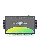 LINOVISION 4 Ports RS485 to Ethernet