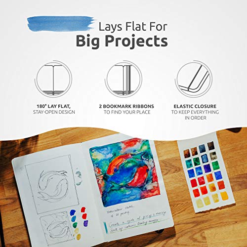 B5 Large Sketchbook for Drawing Drawing Notebook with Thick 120 GSM