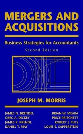 Amazon Com Mergers And Acquisitions Business Strategies