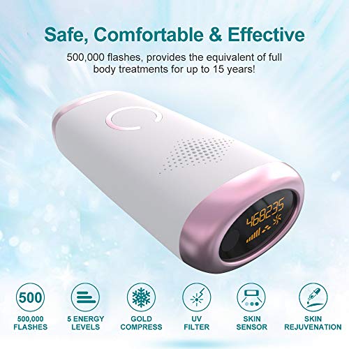image for VLOXO Body Permanent IPL Hair Removal System for Women, PELCAS 500,000