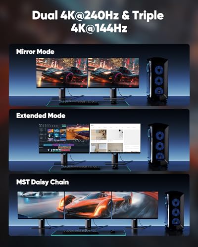 Highwings 80Gbps Displayport Cable 2.1 6.6FT, 16K@60Hz, 8K@120Hz, 4K@240Hz, DP 2.1 Cable 16K Braided Cord, Compatible with HDR10 DSC 1.2a, G-Sync FreeSync Gaming PC, Gaming Monitor 5090, AMD 7900XTX
