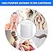 12 Stages Shower Filter Cartridge Replacement, badiJum High Output Universal Showerhead Water Filter Cartridge to Remove Chlorine, Flouride and Heavy Metals - 1 Pack