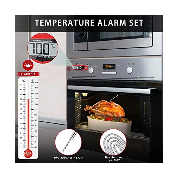 NIXIUKOL-Meat-Thermometer-Digital-Cooking-Thermometer-with-Instant-Read-2-Probe-Large-LCD-Screen-Temperature-Alarm-Magnet-Food-Thermometer-Perfect-for-Kitchen-Milk-BBQ-Grill-Oven-red NIXIUKOL Meat Thermometer Digital Cooking Thermometer with Instant Read, 2 Probe, Large LCD Screen, Temperature Alarm…