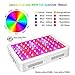 LED Plant Grow Light, 600W Plant Lighting, Full Spectrum Growing Lamp, Lxyoug Indoor Plant Light for Greenhouse Hydroponics, Vegetables and Flowers