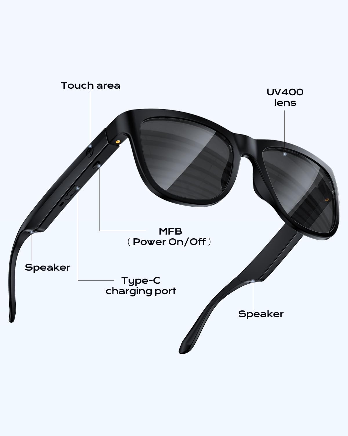 Smart Bluetooth Glasses,Built-in Mic & Speakers,Smart Wireless Headphone Sunglasses for Men and Women,Athletic/Outdoor UV Protection and Voice Control,Unisex(Black)