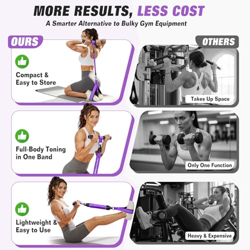WOQQW Multifunction Pedal Resistance Band with Handle, Upgraded 3 Tube Adjustable Foot Resistance Bands for for Core, Arm, Legs, Body Puller Trainer - Sit Up Exercise Equipment for Women Men