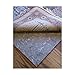 6' Round Rug Pads for Less(TM) Super Premium Dense 100% Felt Jute 1/3" Thick Rug Pad for Hard Floors