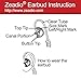 Zeadio Earplug Earmould Earbud for Two-Way Radio Coil Tube Audio Kits, ES-01M (Black, Medium, Pair of 2)
