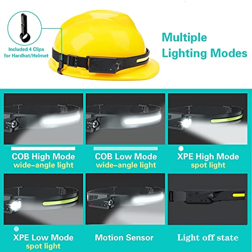 Auxko Rechargeable Headlamp 2-Pack - 350 Lumens LED Headlight With Motion Sensor