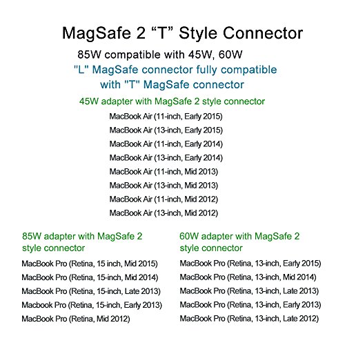 ElementDigital Lovely Cable 60W & 85W AC Power Adapter DC Repair Cord L Connector for Apple MacBook Pro (MagSafe 2“T”)