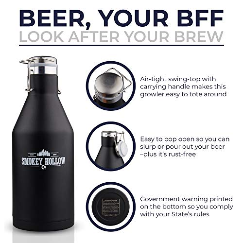 2 GIFTS+MEN+Designed+Microbrewery+Carbonated