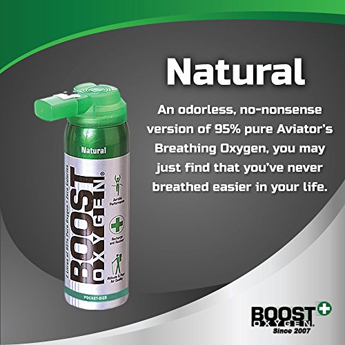 3 Oxygen+Supplement+Increases+Performance+Grapefruit