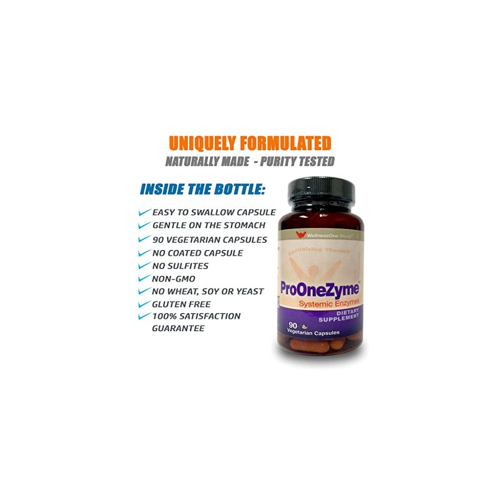 WellnessOne Proteolytic Enzymes Supplements Digestion Systemic