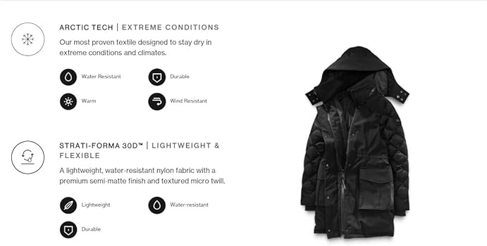 canada goose elwin parka black label