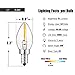 KINGSTAR LED Filament C7 0.6W Night Light Bulb, Equivalent To 10W Incandescent, Warm White 2700K 75 Lumens, E12 Candelabra Base, 360° Beam Angle, UL Listed 2-Pack