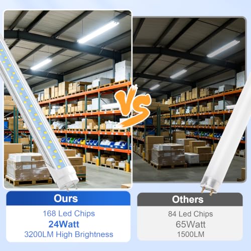JESLED T8 LED Type A+B Tube Light, 4FT, 24W 3000LM 6500K, 4 Foot T12 LED Fluorescent Bulbs Replacement, ETL Listed, Dual-end Powered, Plug and Play or Ballast Bypass, Shop Lights for Garage (12-Pack)
