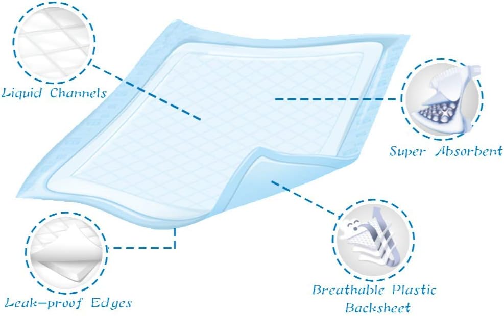 QualityCare Premium Adult Disposable Underpads for Incontinence (1 Bag of 50 Sheets), Large Size (23"x36"), Thick and Firm Disposable Bed Pads (23"x36" - 50 Count): Health & Personal Care