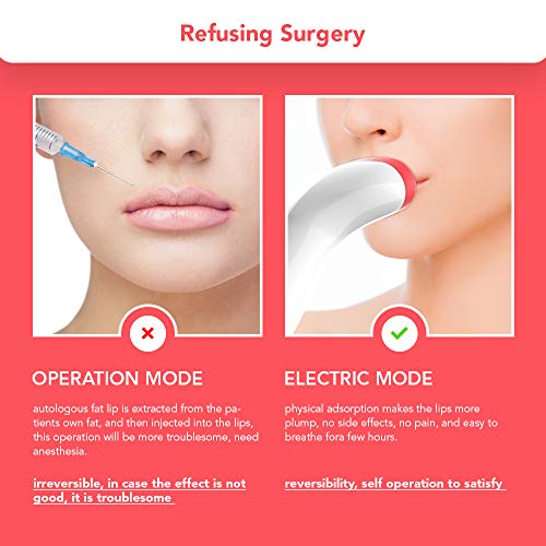 Automatic Lip Plumper For Women - Volumizing Plumpers For Fuller Lips - Handheld Plumping Device With 3 Suction Power - Rechargeable Women's Lip Plump It Enhancer Tool - Lip Enhancers That Really Work - Thumbnail 4