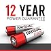 Rayovac Fusion AA Batteries, Premium Alkaline Double A Batteries (16 Battery Count)