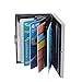 RFID Blocking Credit Card Holder, Rocketek Stainless Steel Card Holder Case | Steel Metal Slim Wallet | Credit Card Case for storing Business Cards, Credit Cards, Driver License and so on