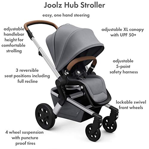 joolz hub wheels