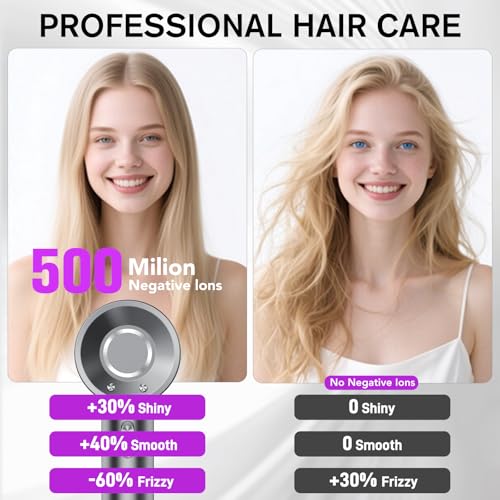 Hair Dryer, 160,000 RPM Professional Hair Dryer with 500 Million Negative Ions, 3 Speeds & 4 Temperature, Low Noise, Magnetic Diffuser and Nozzle Included