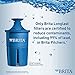 Brita Longlast Monterey Water Filter Pitcher, Cloud Limoges, Large 10 Cup, 1 Count