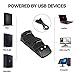 Pecham DualShock 4 Dual Charging Station – PS4/PS4 Slim Controller Charger Dock – Modern Design & LED Indicator – USB Cable & 8 Thumb Grips for Joysticks Included – Black