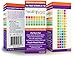 pH Test Strips 0-14, Universal Strips To Test Water Quality For Swimming Pools, Hot Tub, Hydroponics, Aquarium, Kombucha, Household Drinking Water, Soil, Urine & Saliva, Alkaline & Diabetic Diet 100ct