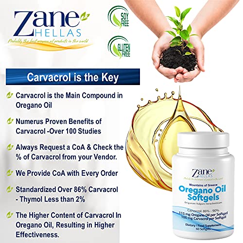 Zane Hellas Oregano Oil Softgels. Extra Strength. Every Softgel