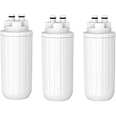 OHFULLS Replacement Water Filter, Alternative to Plastic Water Bottles, Compatible with Brita Hub Instant Powerful Counter Wa
