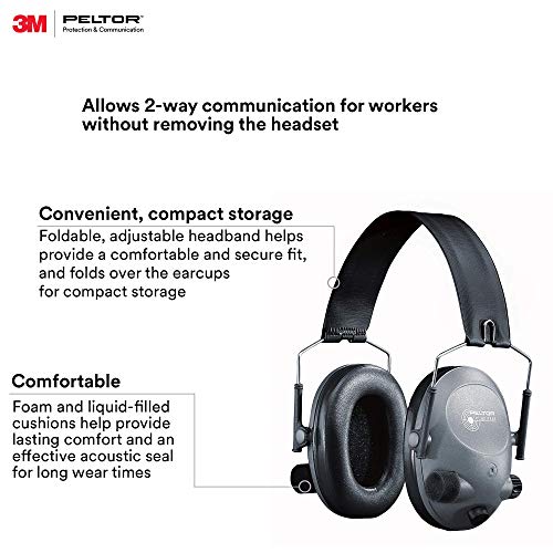 3M Peltor Tactical 6S Slim Line Electronic Headset, Hearing Protection