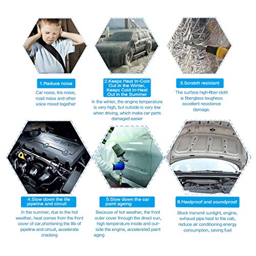 BOWSEN 80 mil 36sq.ft Sound Deadening Mat Butyl Automotive Speaker Deadener Mat Road Noise Insulation Car Deadening Kit Included 1pcs Roller - Thumbnail 5