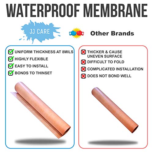 Waterproofing Membrane 8mils Thick 216.8 Sq Ft Polyethylene Tile