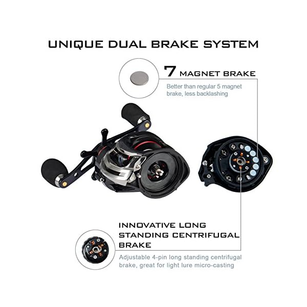 KastKing-Royale-Legend-Baitcasting-Fishing-Reel-Perfect-Baitcasting-Reel-11-1-Shielded-Bearings-175-Lb-Carbon-Fiber-Drag-701-Gear-Ratio